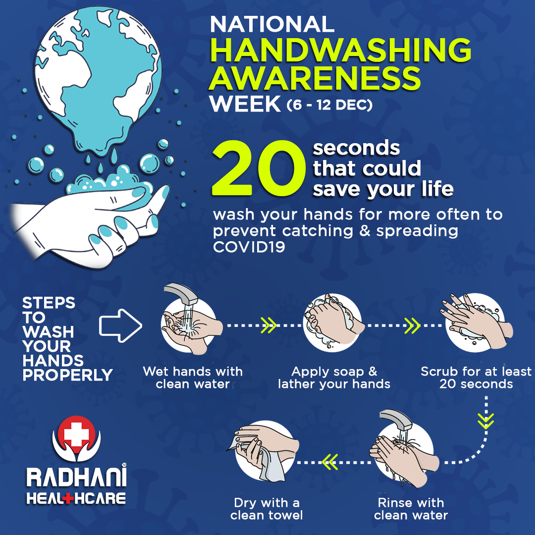 National Handwashing Awareness Week 2020 Radhani Healthcare